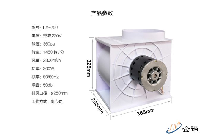 实验室离心风机