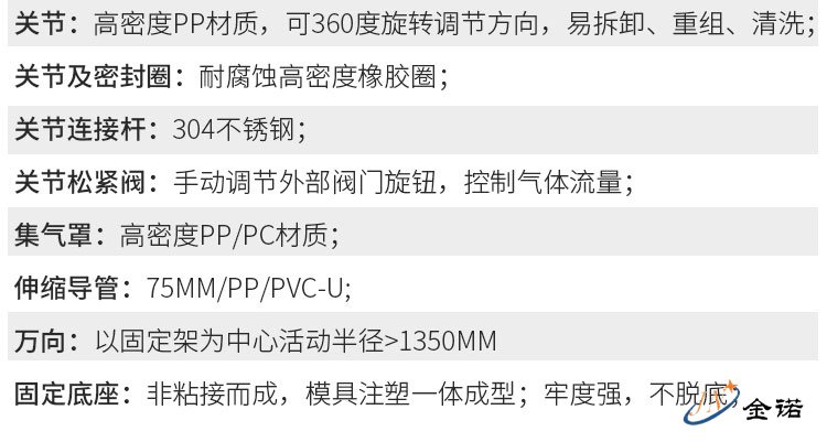 万向吸气罩