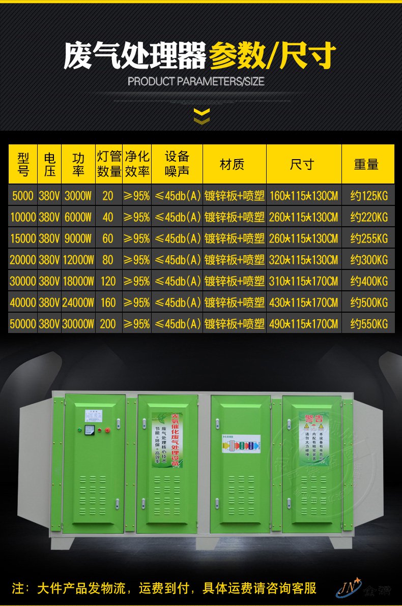 uv光氧催化废气处理设备