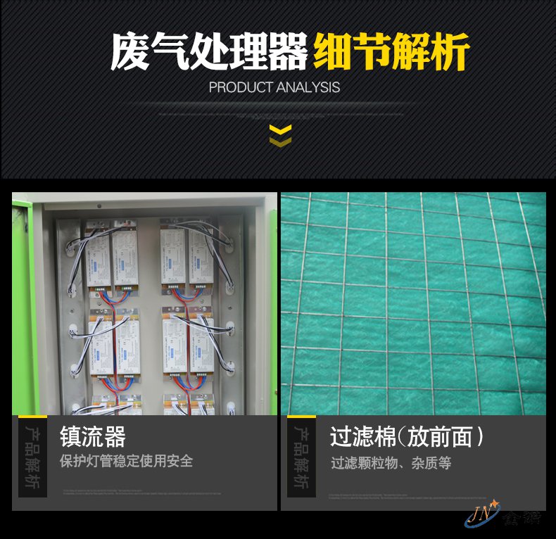 uv光氧催化废气处理设备