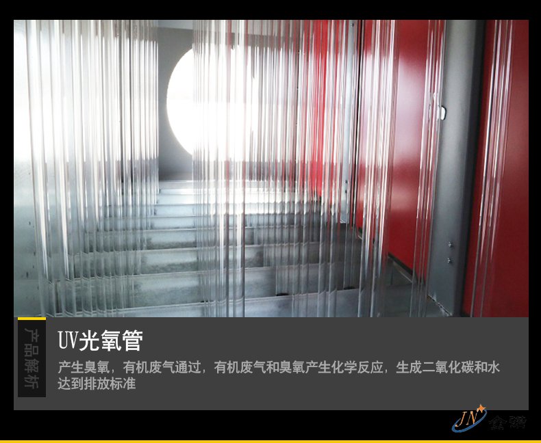 uv光氧催化废气处理设备
